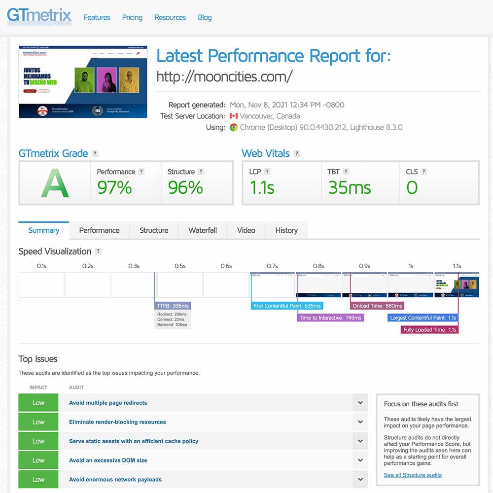 Hosting de ultra velocidad 